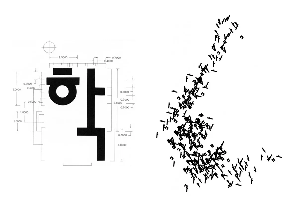 Schema tecnico quotato del carattere Hangul "학" e scomposizione artistica dei tratti tipografici di Ahn Sang-soo.