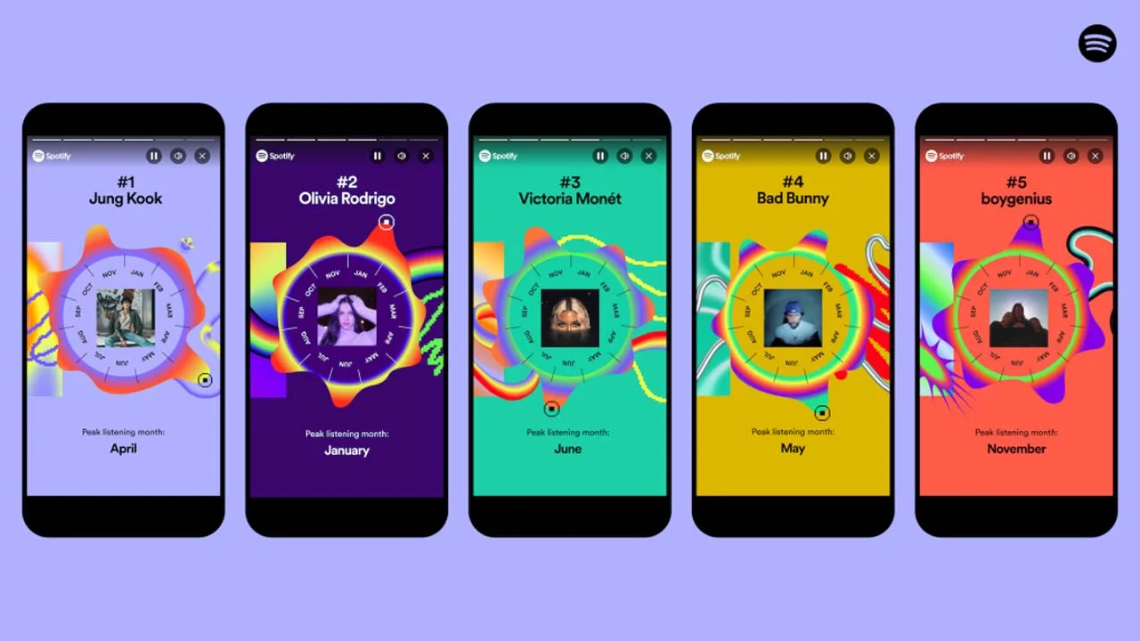 Schermate Spotify con visual diversi per playlist e campagne tematiche.