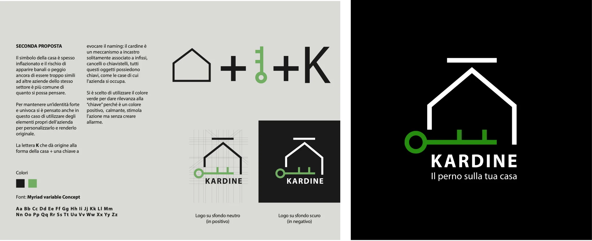 Processo creativo dietro la progettazione del logo professionale Kardine