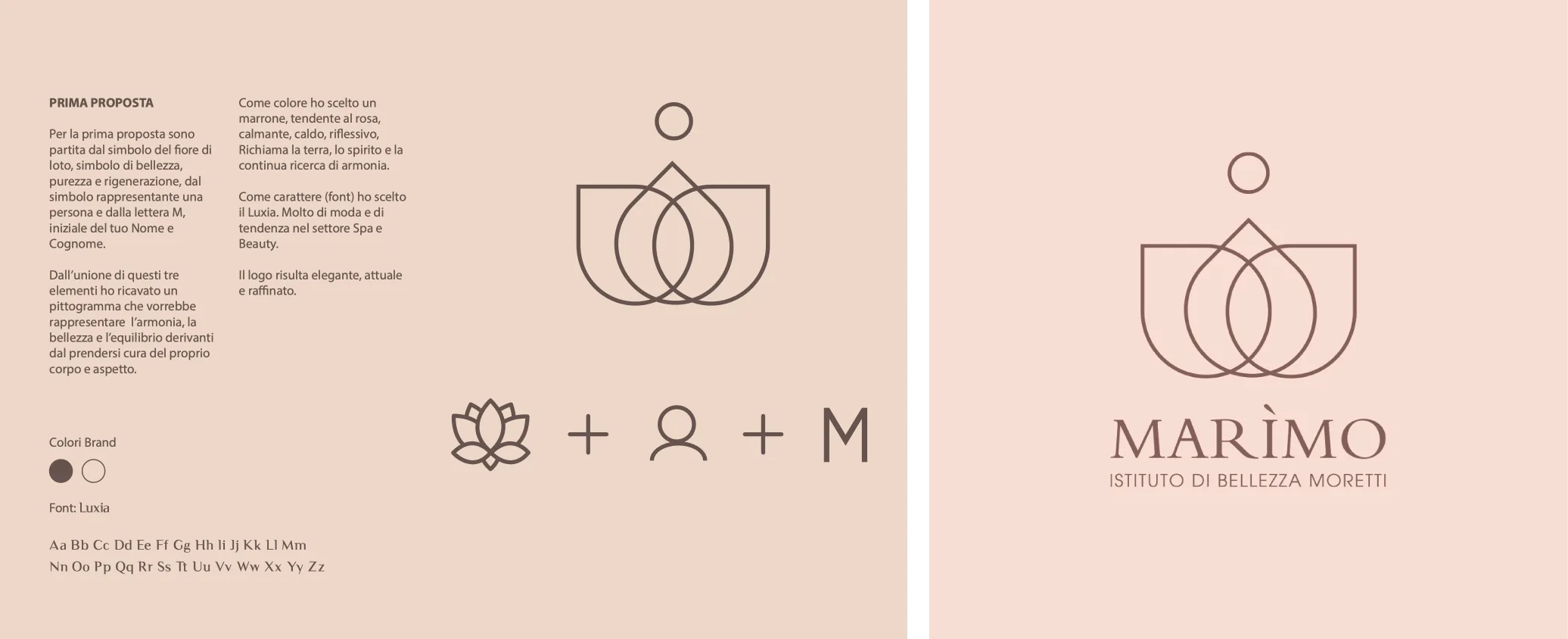 Processo creativo dietro la progettazione di un logo professionale