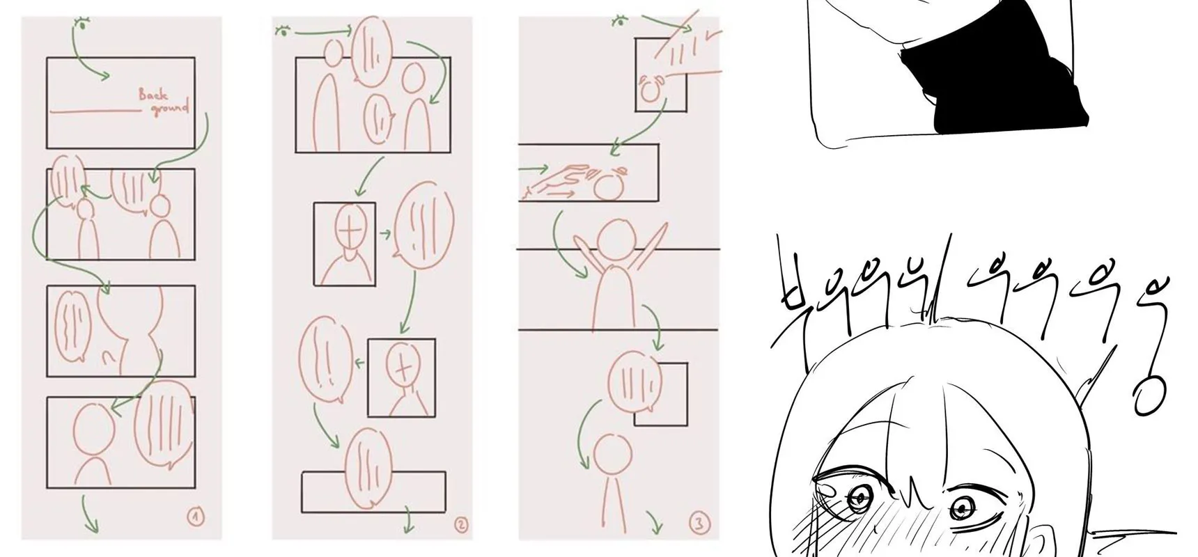 Storyboard e sketch per progettare una webtoon
